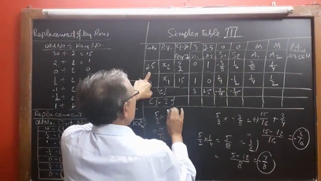09.09.20 OR & QT Linear Program. Simplex Method 17th Class смотреть онлайн