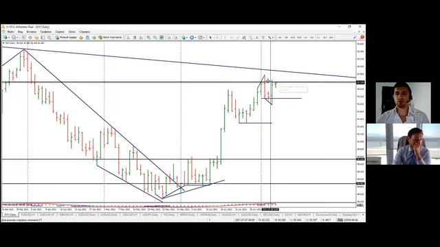 Артем Деев vs Виталий Кухта: торговые идеи по DXY, S&P500, EUR/USD, XAU и Brent | AMarkets смотреть онлайн