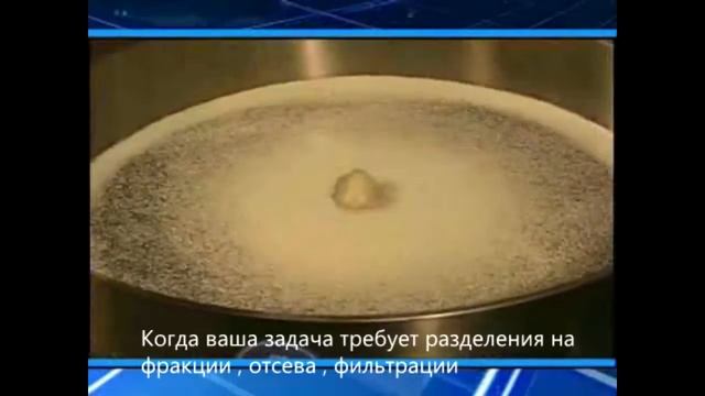 1 Круглое вибросито Sweco Введение