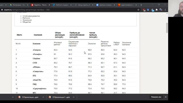 День 2. Проектная образовательная смена «Гуманитарные науки» смотреть онлайн