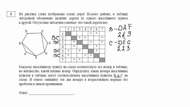 Решение задания №3. ДЕМОВЕРСИЯ ЕГЭ по информатике 2019 смотреть онлайн