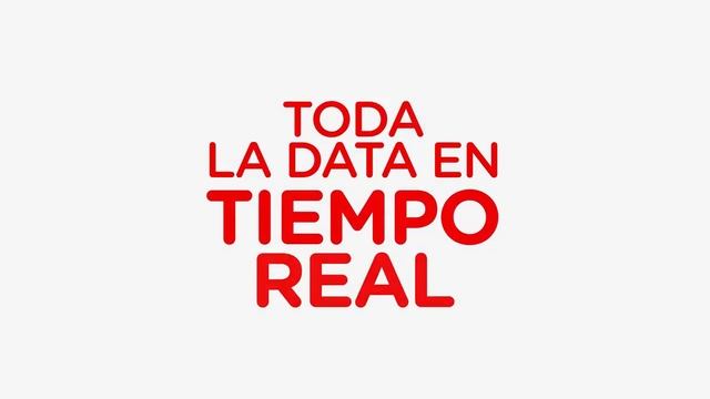 Oracle NetSuite: ¿Cuándo implementar el Cloud ERP? | NetSuite Latinoamérica смотреть онлайн
