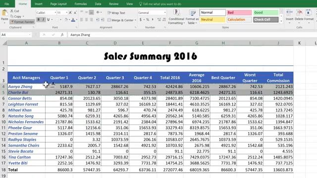 Format painter while print out in Excel смотреть онлайн