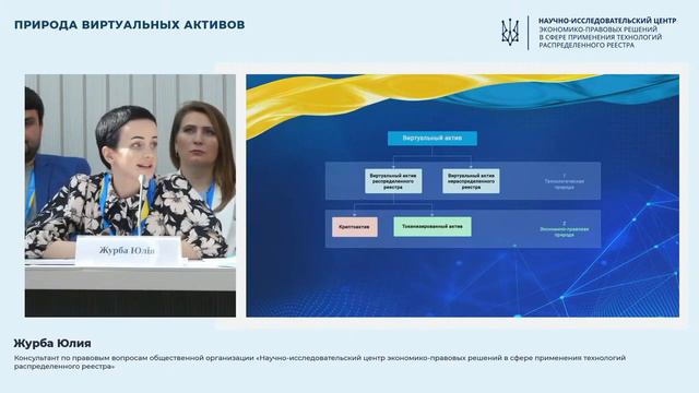 Журба Юлия Анатольевна. Природа виртуальных активов смотреть онлайн
