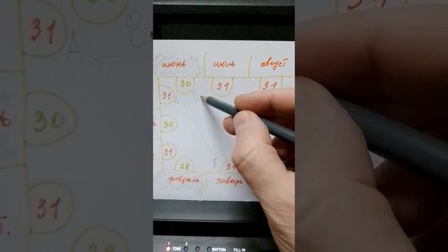 Настоящая эзотерика! Календарь+фортепиано+Библия ч.2 смотреть онлайн