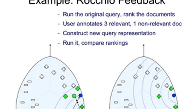 IR4.22 Rocchio algorithm illustration смотреть онлайн