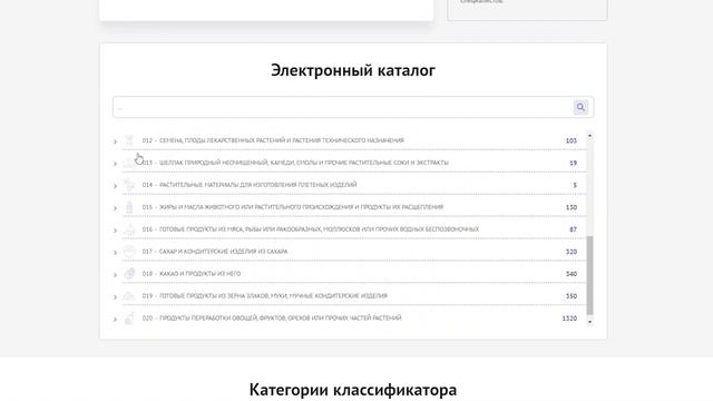 Personal Growth And Development