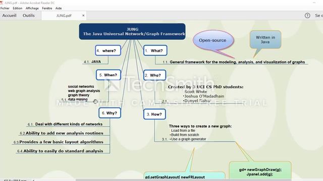 The Java Universal Network/Graph Framework смотреть онлайн