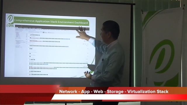 Solarwinds Storage Resource Monitor Product Overview by E-SPIN смотреть онлайн