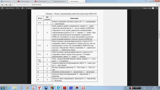 AVR микроконтроллеры для начинащих (урок 5) подключение LCD дисплея HD44780 (ч1) смотреть онлайн