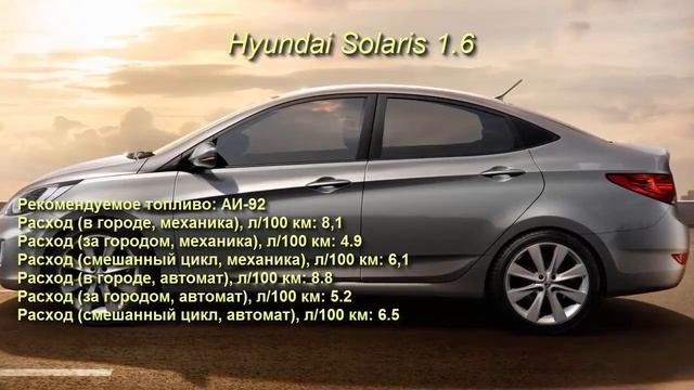Хендай Солярис 1.6 (Hyundai Solaris 1.6). Характеристики автомобиля. смотреть онлайн