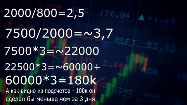 ОЧЕНЬ СКРЫТЫЙ СМЫСЛ 