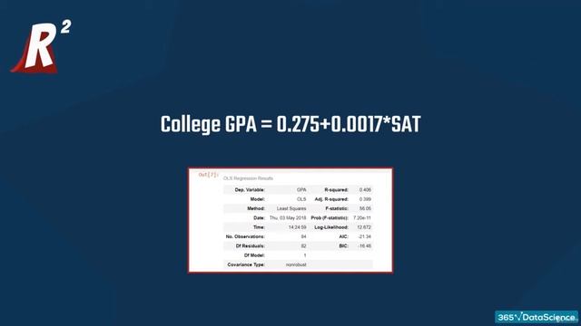 Part 11 R Squared смотреть онлайн