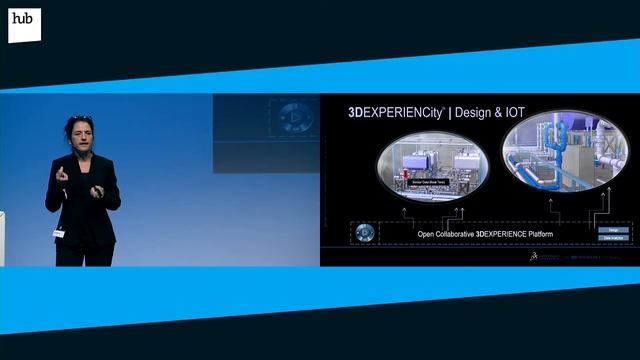 3D Experience City - New Urban approaches for Cities, Businesses and Citizens | Ingeborg Rocker смотреть онлайн