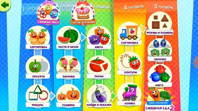 Развивающие игры для детей логика « Смешная еда 4»