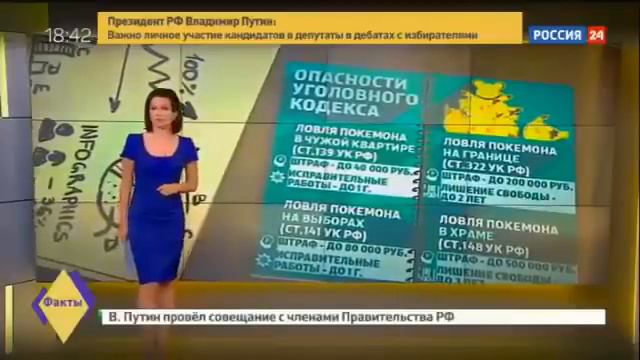 За поиск покемонов на выборах керчан оштрафуют на 80 тысяч смотреть онлайн
