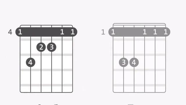 home - resonance chords смотреть онлайн