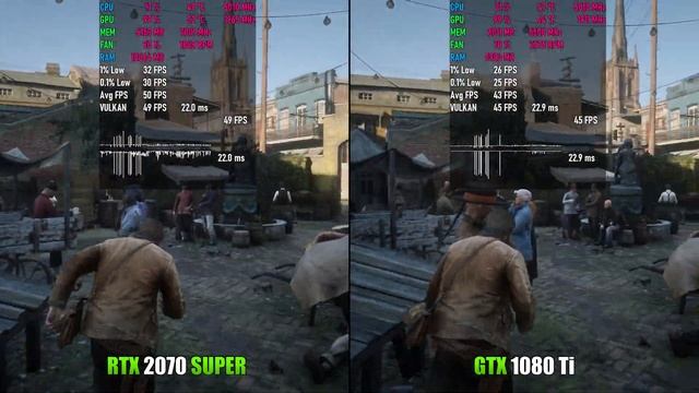RTX 2070 Super vs GTX 1080 Ti - Test in 11 Games - 1440p смотреть онлайн