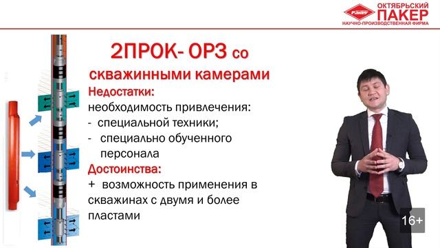 Компоновки ОРЗ/ОРЗТ смотреть онлайн