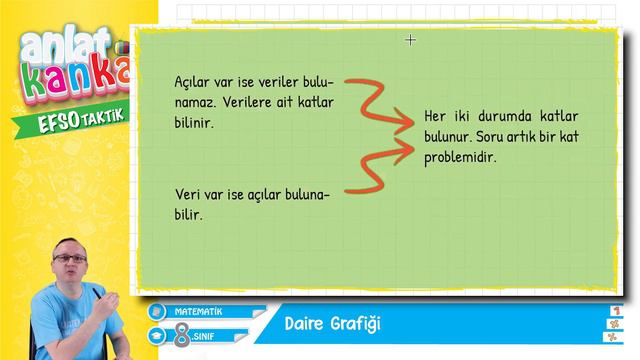 Daire Grafiği Efso Taktik смотреть онлайн