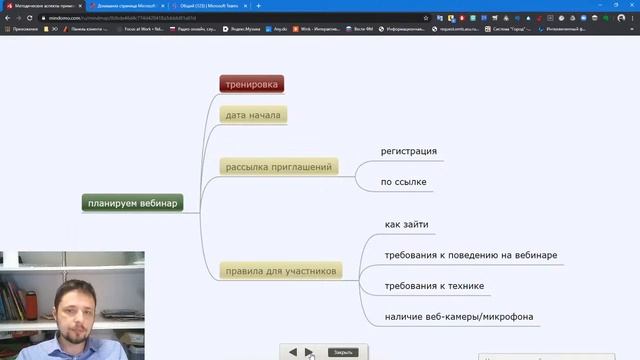Методические аспекты проведения вебинаров