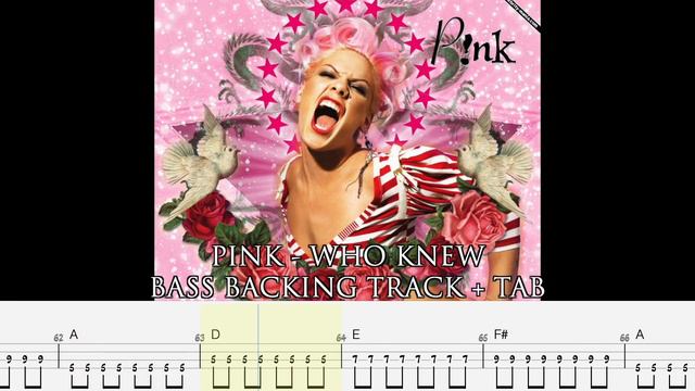 PINK - Who Knew [BASSLESS BACKING TRACK + TAB]