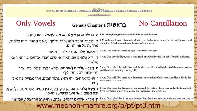 Part 1- Learn To Read The Hebrew Bible смотреть онлайн