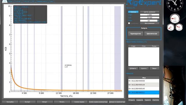 AntScope2 & EU1KY смотреть онлайн