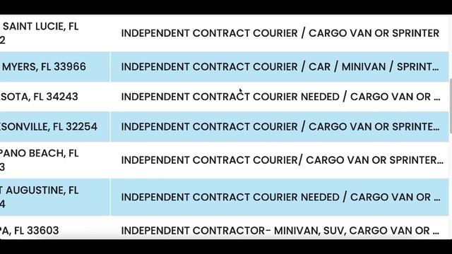 Get Paid To Click On Websites ($26 Per Hour) | Work From Home Jobs 2023 смотреть онлайн