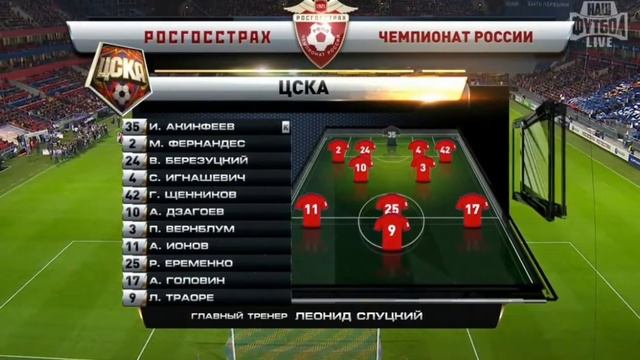 ЦСКА Москва ||||| про цска смотреть онлайн