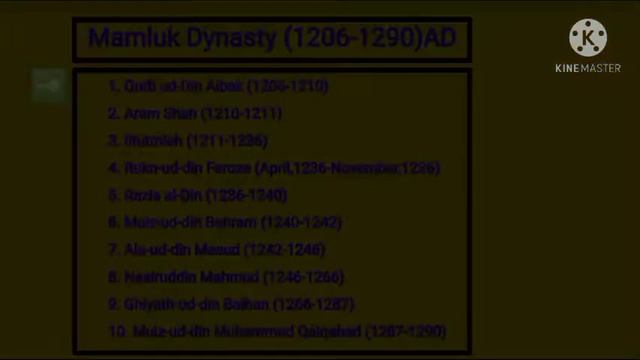 //History of Delhi//Part-1// смотреть онлайн