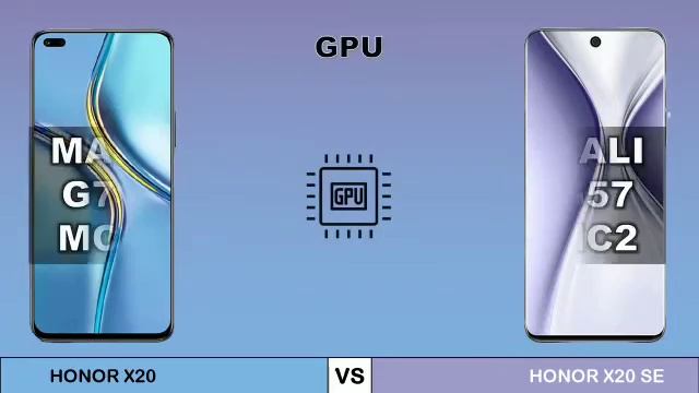 Honor X20 vs Honor X20 SE|Rv Mktg|Camera|Processor| Durability|Review|Comparison смотреть онлайн