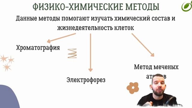Л.5 | Методы изучения клетки | ОБЩАЯ БИОЛОГИЯ ЕГЭ смотреть онлайн