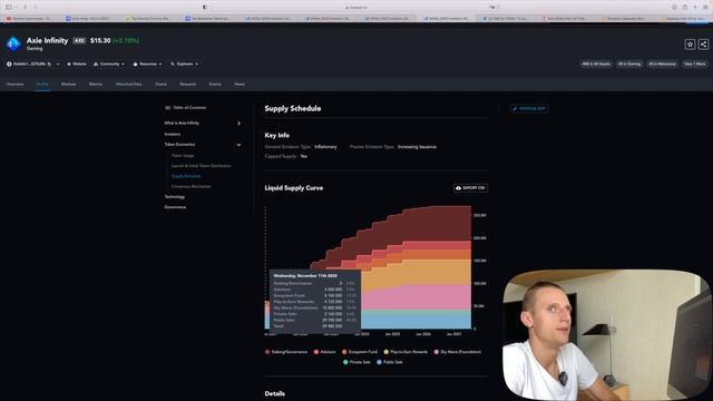 AXS криптовалюта обзор. Axie Infinity обзор и есть ли перспектива?