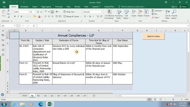 Annual Compliance Calendar under Companies Act, 2013 and LLP Act, 2008 смотреть онлайн