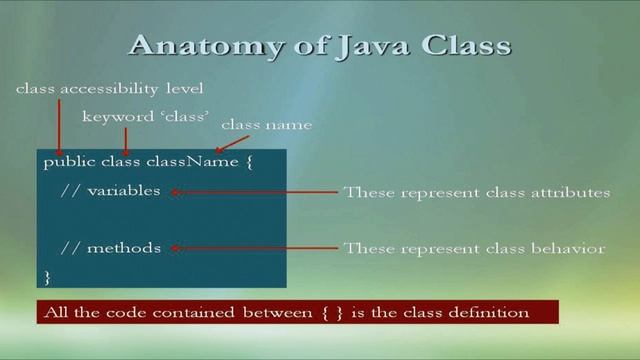 Java Classes and Objects смотреть онлайн