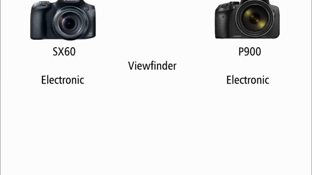 Nikon P900 Vs Canon SX60 HS