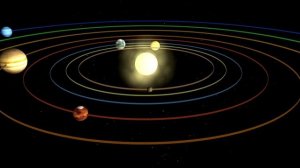 Solar System Video - The Best Planet Video for Educational Purposes