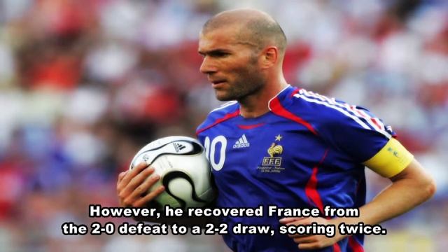 Zinedine Zidane Biography For Kids смотреть онлайн