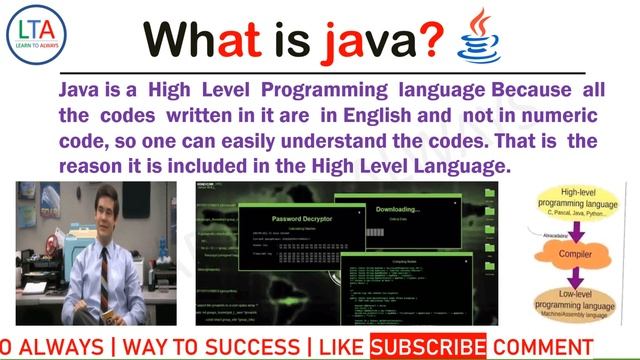 What Is Java (Hindi) | Introduction To Java | What Is Java Language (Hindi/Urdu/English) смотреть онлайн