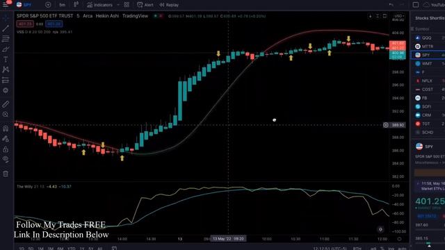 SECRET Tradingview BUY SELL Indicator gets 98.6% WIN RATE [BEST TRADINGVIEW INDICATOR] смотреть онлайн