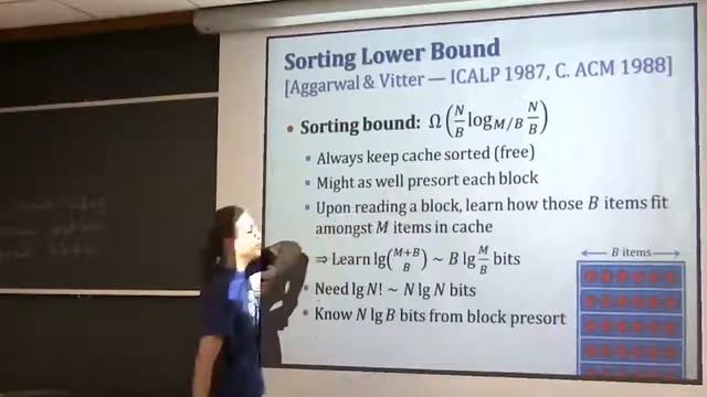 History of memory models - Advanced data structures смотреть онлайн