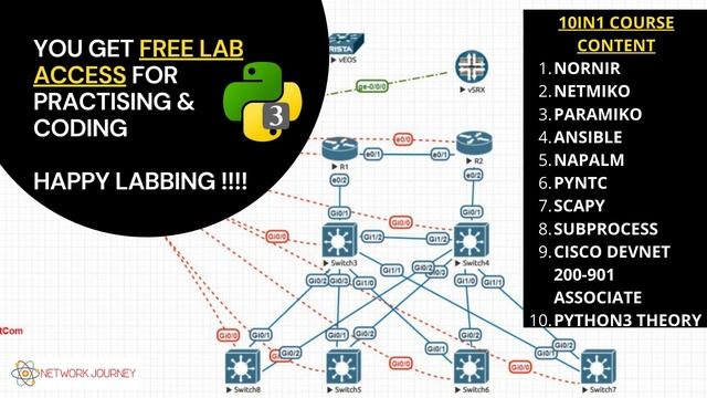 ?Admission Started: #PYTHON FOR #NETWORK #AUTOMATION {10-IN-1} 27-MARCH-2021(Weekend batch) смотреть онлайн