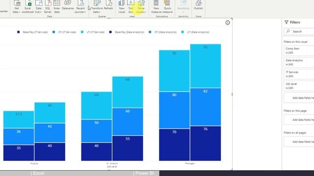 Excel vs Power BI: Show Grand Total to Double Stacked Column Charts смотреть онлайн