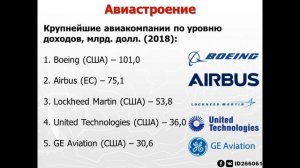 10 класс - Машиностроение мира