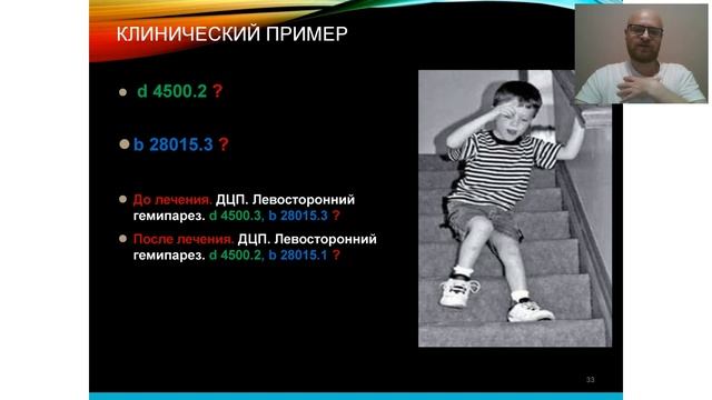 Вебинар. Реабилитация детей с ДЦП в мультидисциплинарной команде по SMART целям в концепции МКФ смотреть онлайн