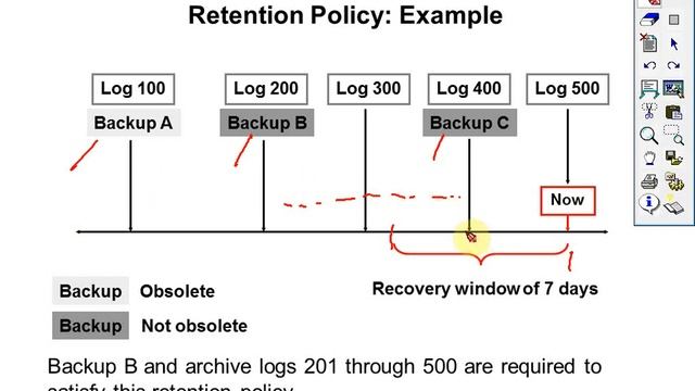 Configuring for Recoverability in Oracle || Admin II Chapter No 02 Part 2nd смотреть онлайн