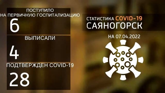 В больнице Саяногорска в «ковид отделении» находятся 37 человек смотреть онлайн