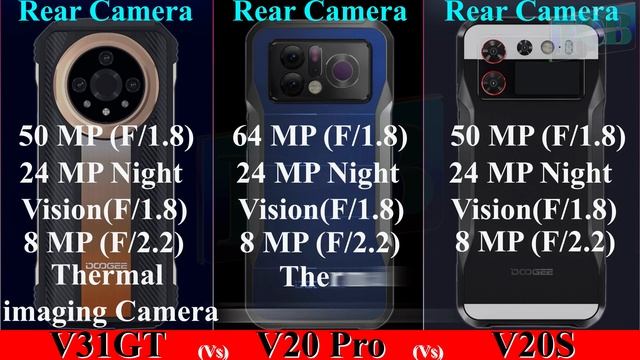 DOOGEE V31GT Vs DOOGEE V20 Pro Vs DOOGEE V20S | Full Specifications Compare | 2024.