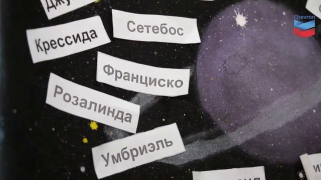 "Инклюзивный урок" Лента времени смотреть онлайн